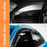 IR Nano Titan Ceramic Film